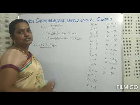 Part 1 - Cryptography- substitution cipher.