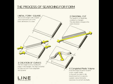 Path from the Cube to a Plastic Volume! #architecture #form #study #concept #design #process