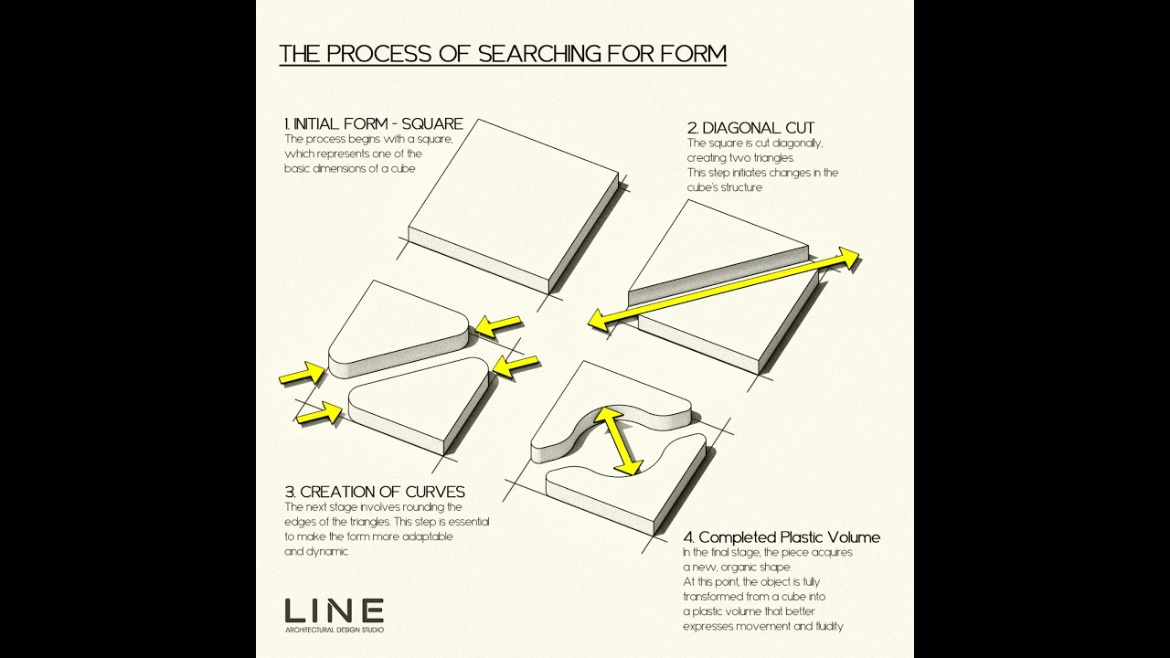 Transforming a Cube into a Plastic Volume: An Architectural Journey 🏢