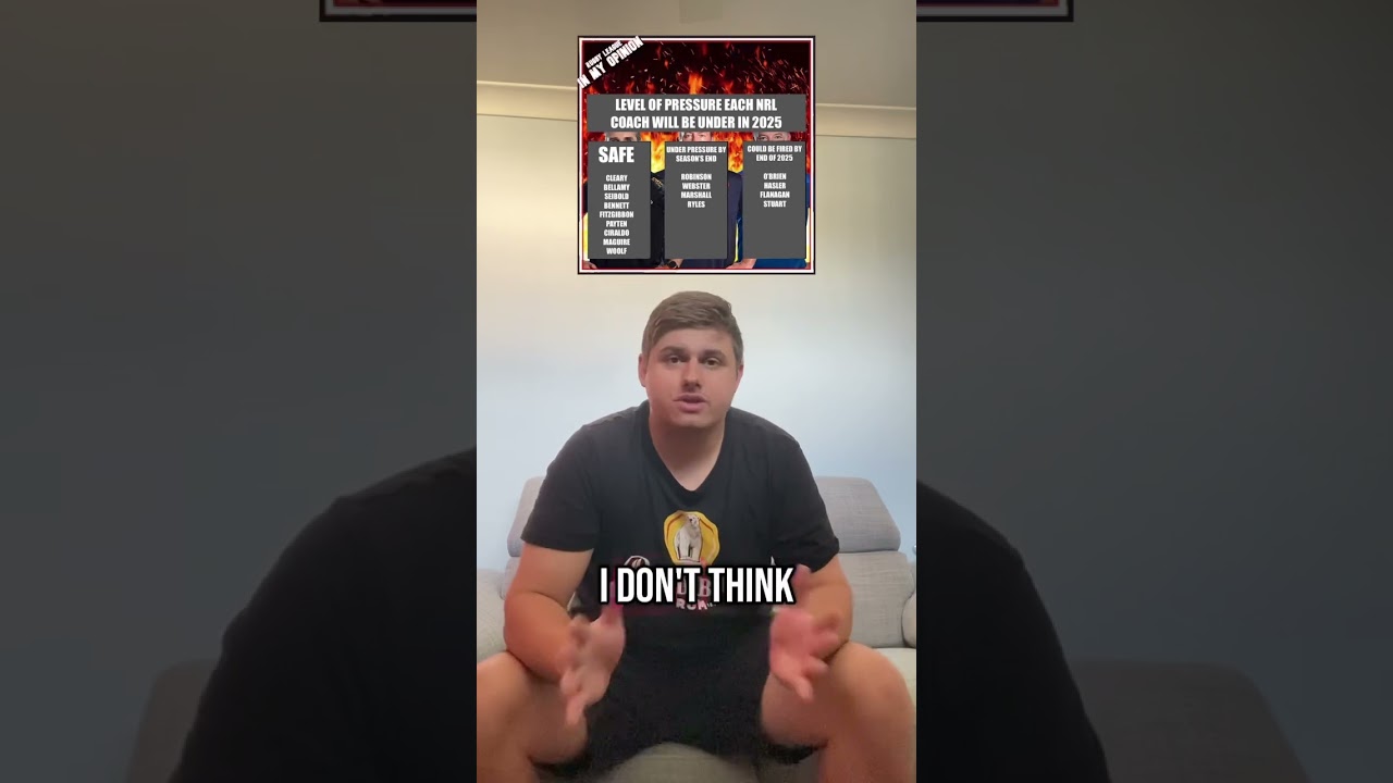 Top NRL Coaches Under the Most Pressure in 2024 🏉