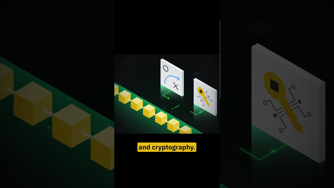 How Blockchain Combines Game Theory & Cryptography 🔐 to Secure Transactions