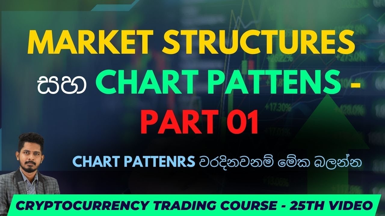 Market Structure & Chart Patterns | Sinhala | Part 01 📊