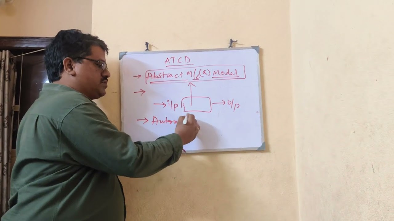 Understanding Abstract Machines in the Theory of Computing 🖥️