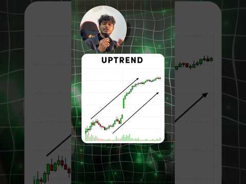 How to Select Best Stocks for Trading - Trade with Purab #stocks