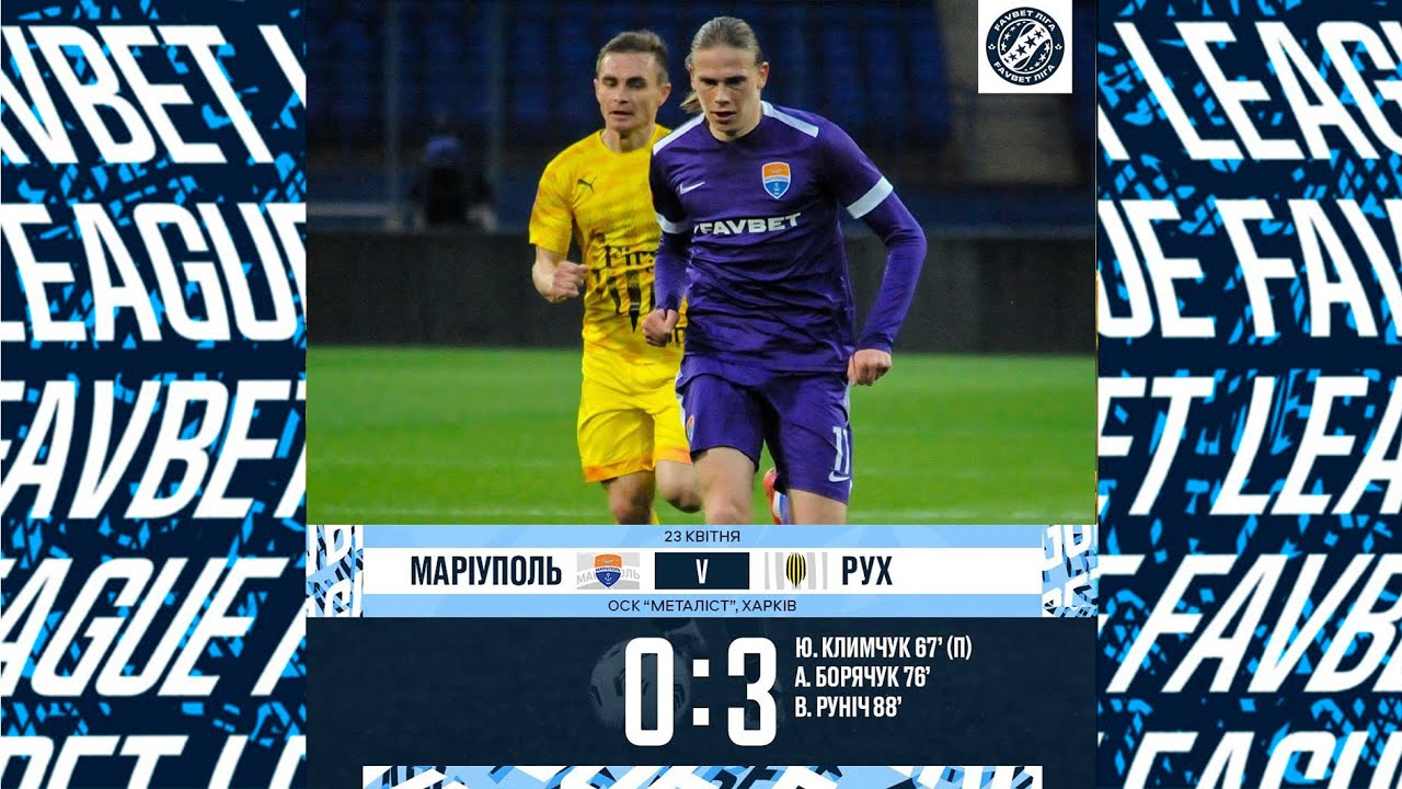 Маріуполь 0:3 Рух — Огляд яскравої перемоги у 23-му турі 🏆