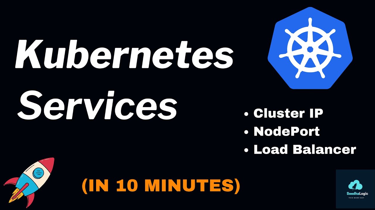 Kubernetes Service Types Explained in 10 Minutes π