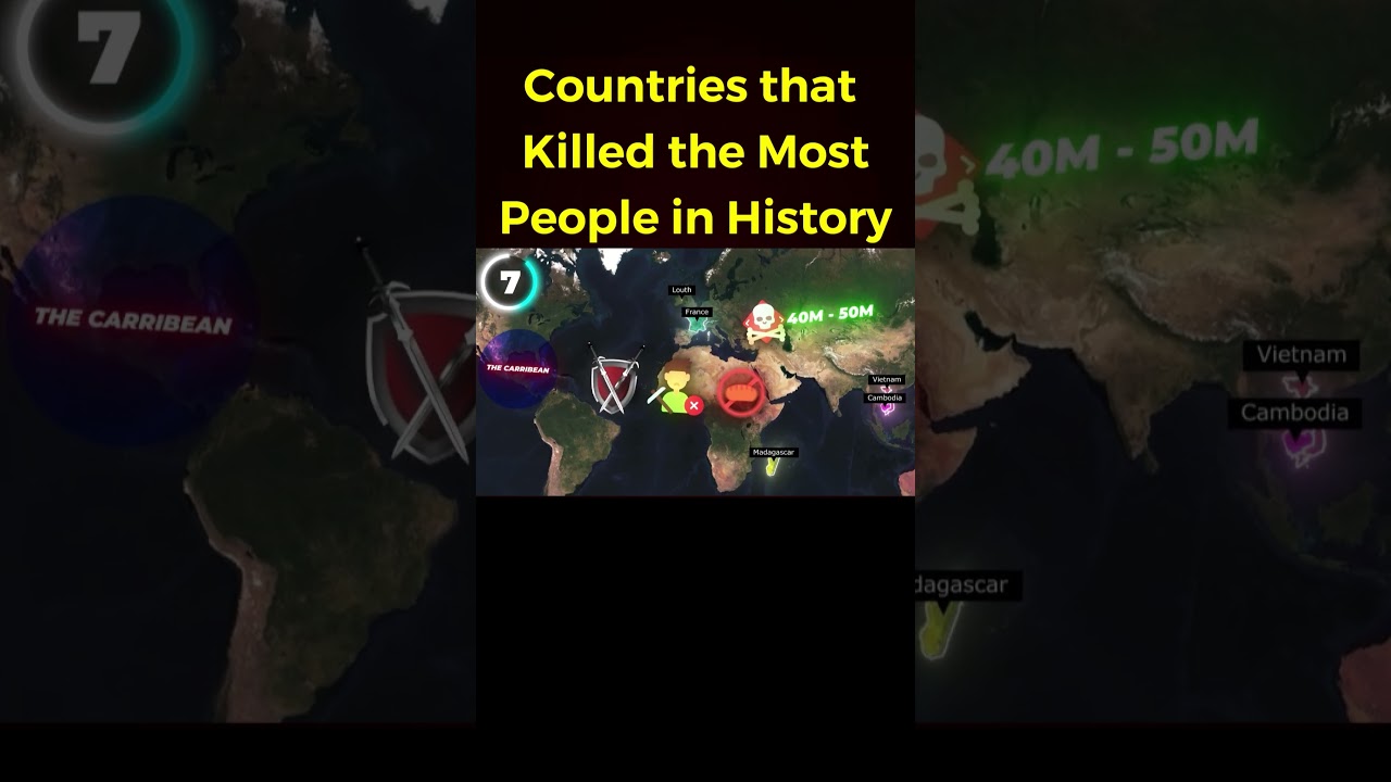 Deadliest Countries in the World 🌍