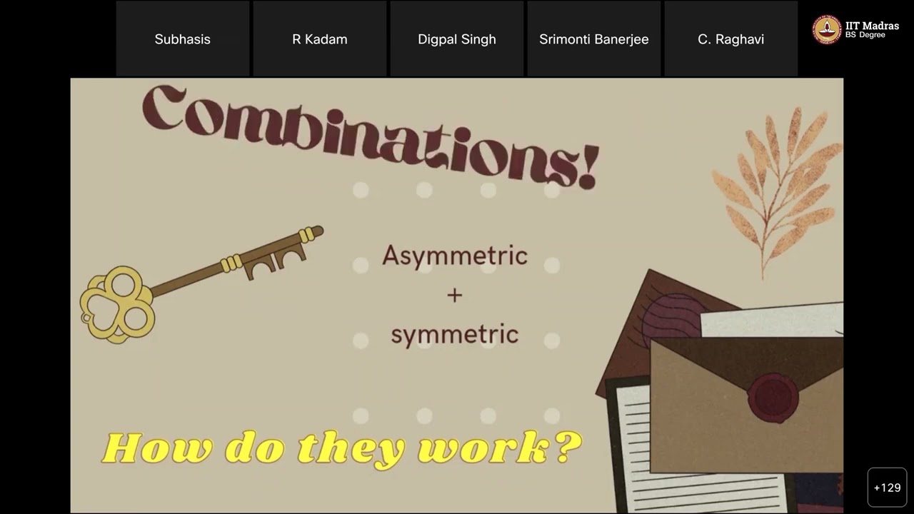 Math Essentials in Cryptography 🔐