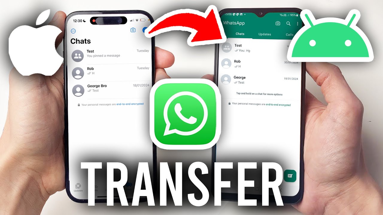 Transfer WhatsApp Chats from iPhone to Samsung π±