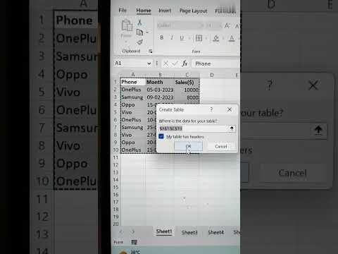 Create Instant Dashboard In Excel 🔥 | This Excel Trick Will Blow Your Mind ‼️ #exceltips #bytetech