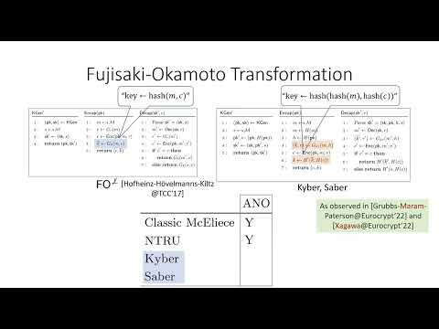 PKC 2023 session: Post-Quantum Cryptography