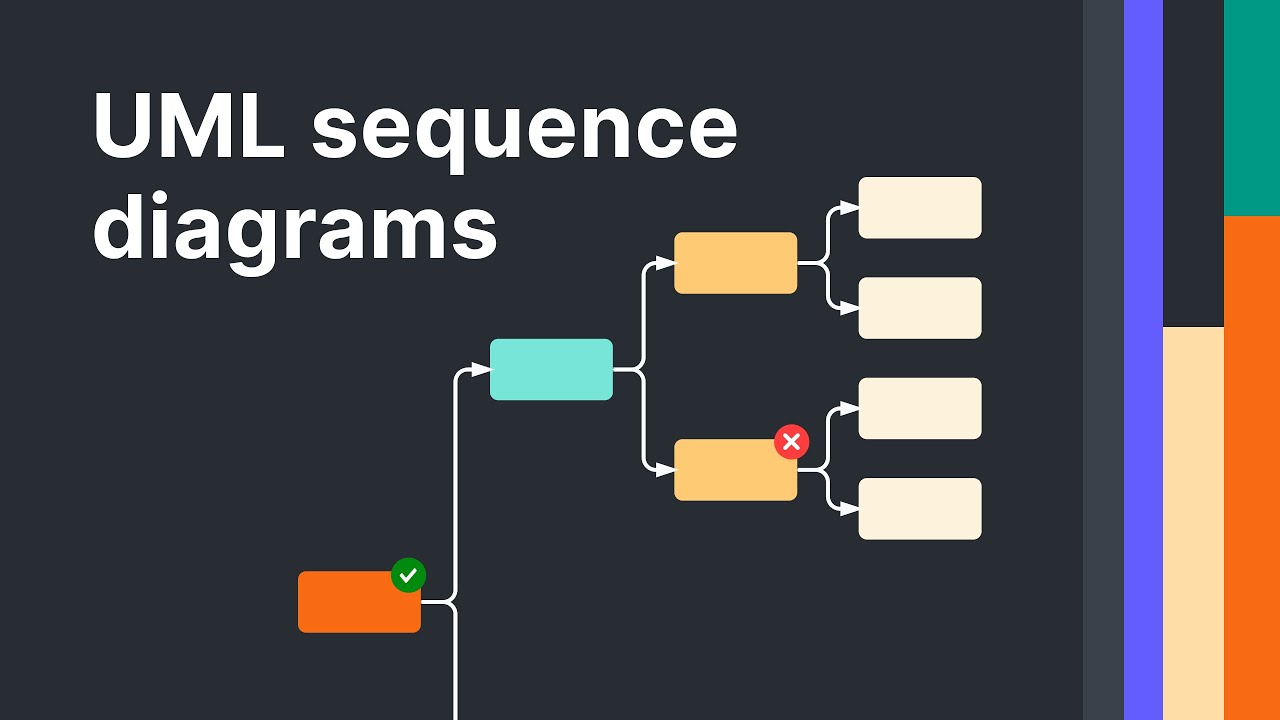How to Make a UML Sequence Diagram