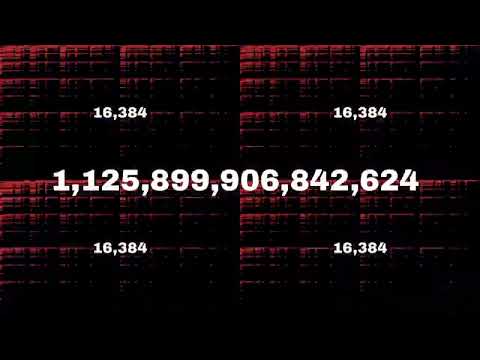 2000 abcdqwerty