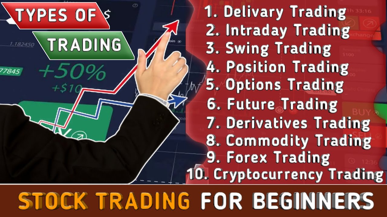 Types of Stock Market Trading 📈 for Beginners