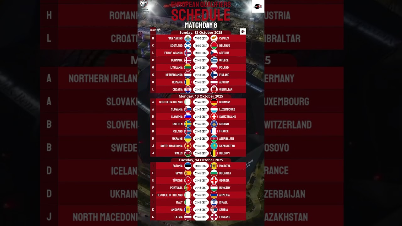 European Qualifiers Matchday 8 for World Cup 2026