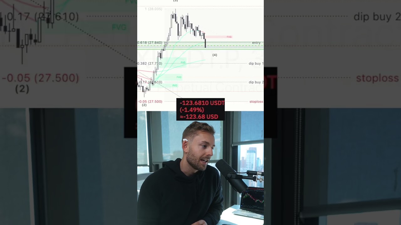 Crypto Day Trading Income: How Much Can You Really Make in a Day? 💰