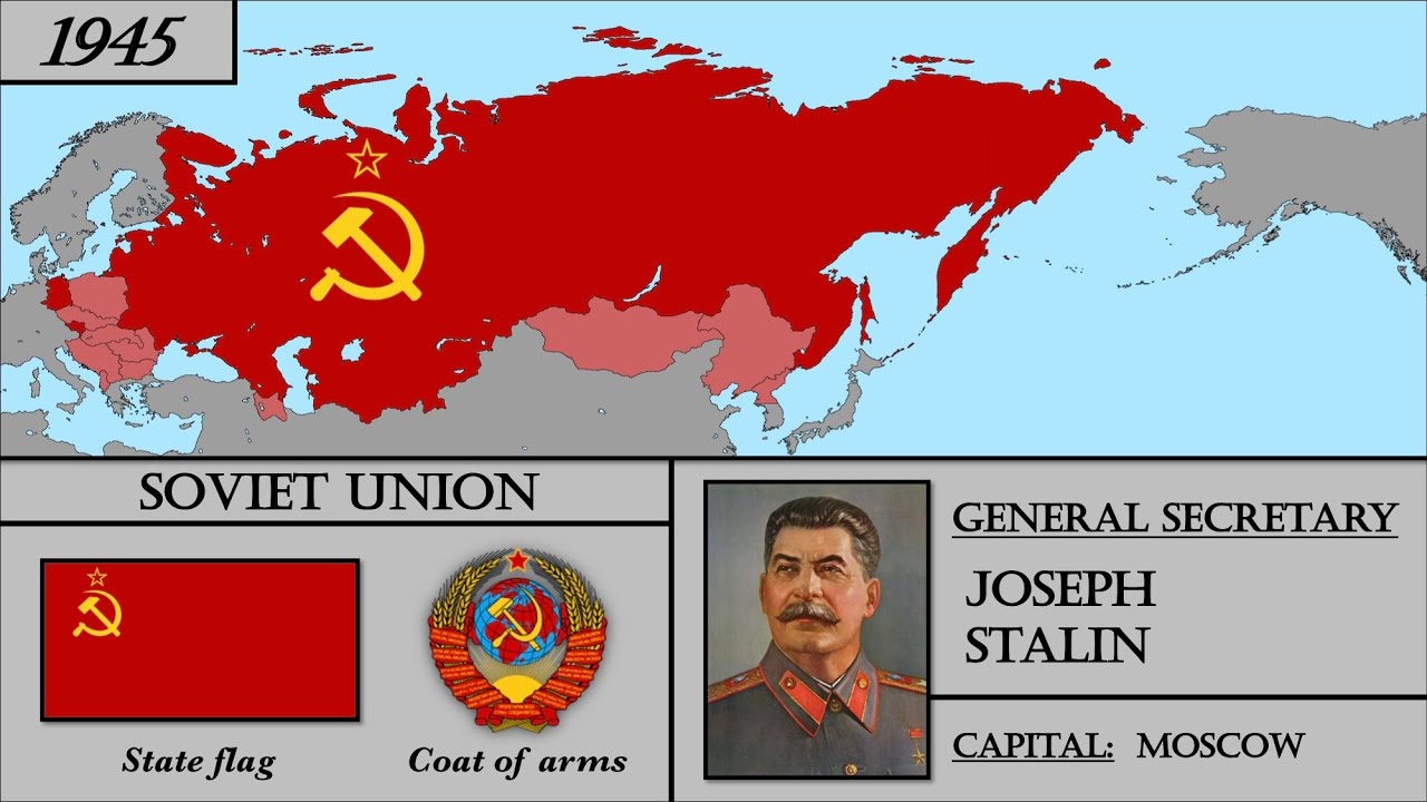 Complete USSR History (1922-1991): Key Events Year-by-Year 🇷🇺