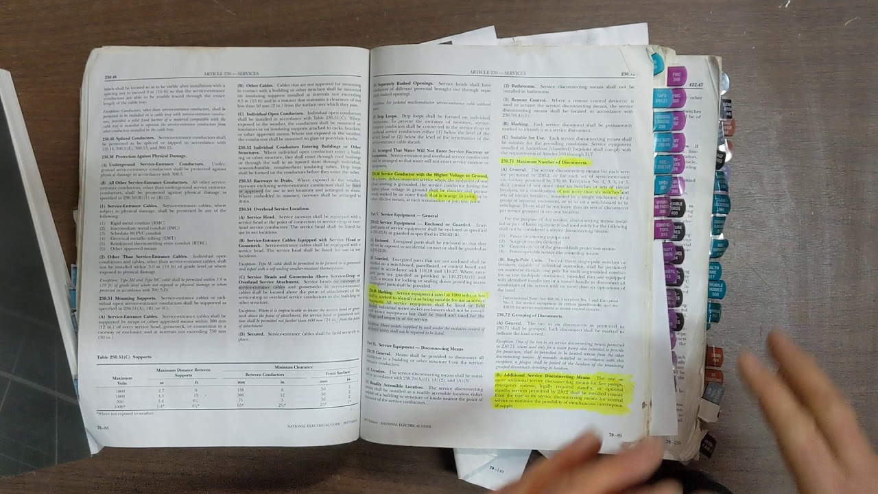 Essential Electrical Code Book Layout & Exam Prep β Free & PRO Versions β‘