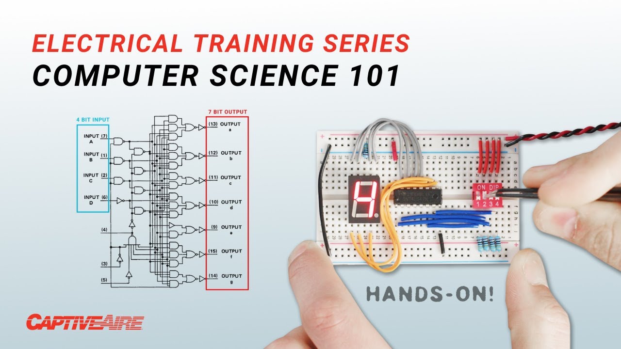 Computer Science 101: Essential Concepts You Must Know 💻