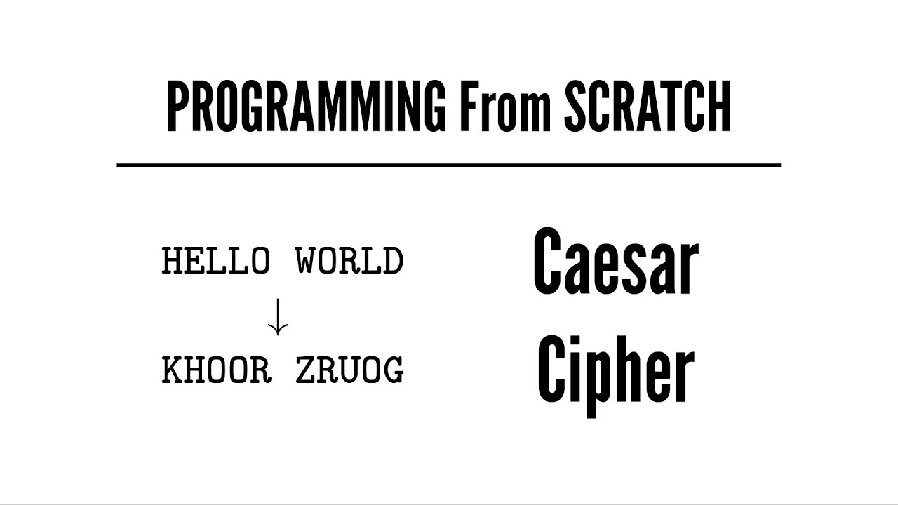 Implementing a Caesar Cipher Utility in Python from Scratch