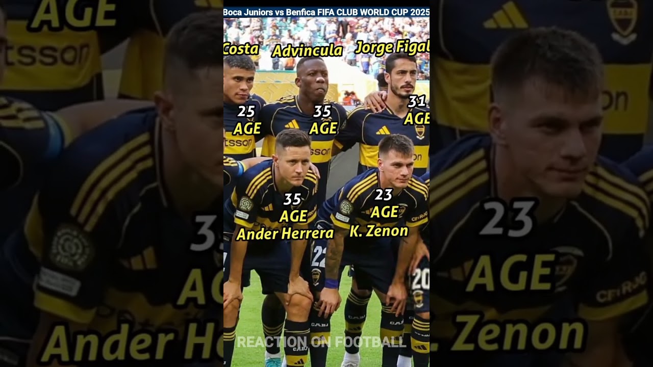Boca Juniors 2 - 2 Benfica Draw In FIFA Club World Cup 2025 😍 Boca Juniors Players Current Age 🔥