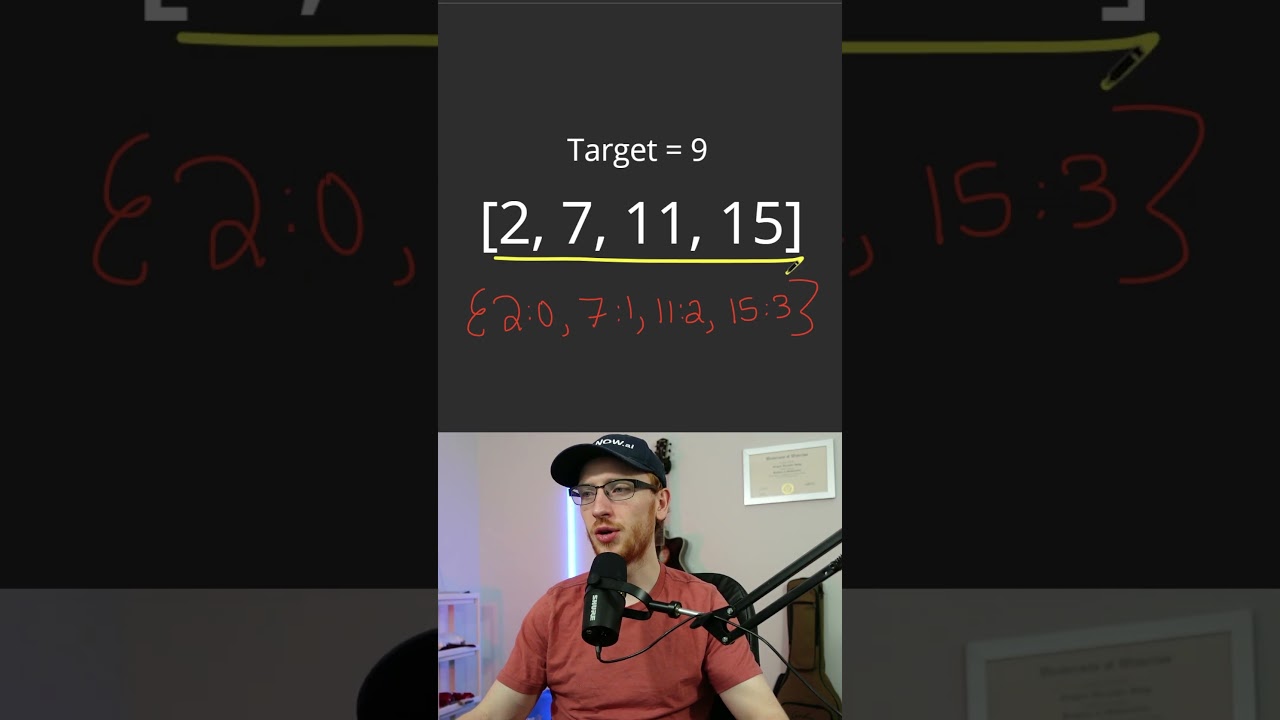 Master the Most Common FAANG Interview Question: Two Sum on LeetCode 💡