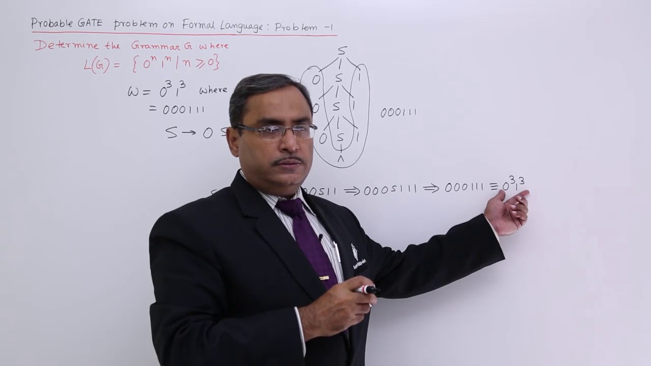 Master Formal Language with GATE Practice Exercise 1 📚