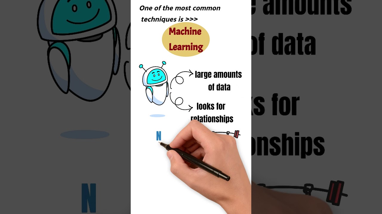 How AI Detects Patterns & Powers Machine Learning