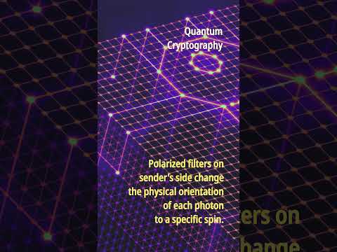 Quantum Cryptography Shots Part.2 - QKD (Quantum Key Distribution) | #quantumcomputing #security