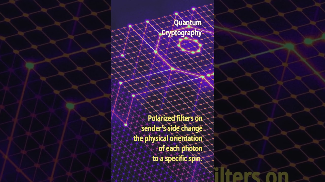 Quantum Cryptography Shots Part 2: Unlocking Secure Communication with QKD 🔐