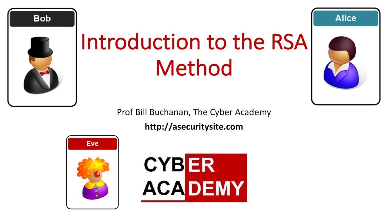 RSA Algorithm Basics 🔐