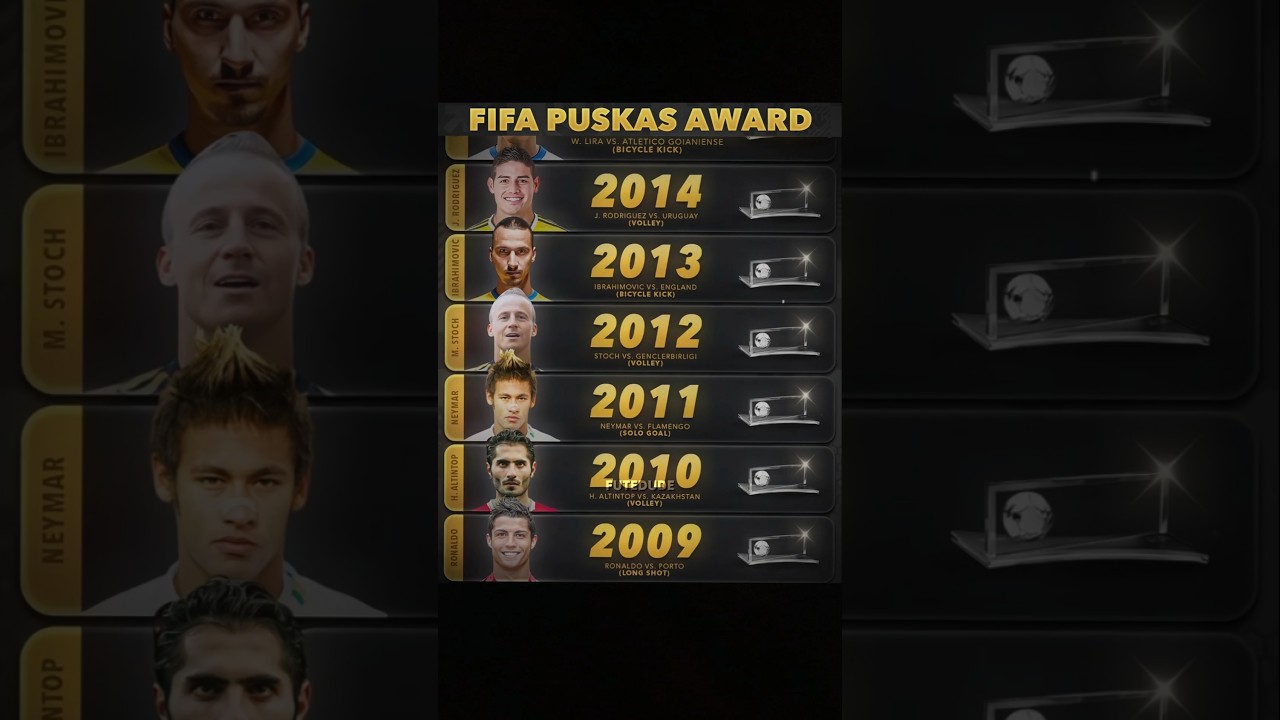 Garnacho 💀 in Puskás Award 2024 Race