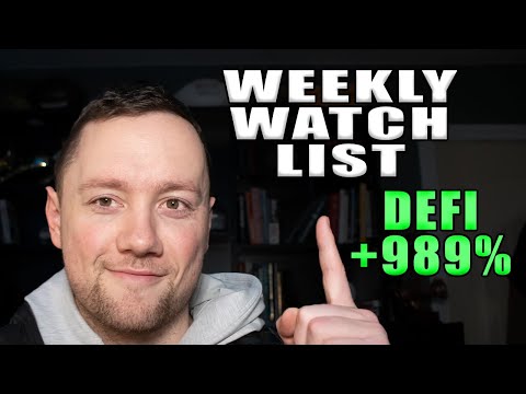 My Weekly Watch list and Portfolio Holdings