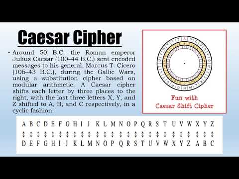 Unlocking Secrets: Essential Number Theory for Cryptology π
