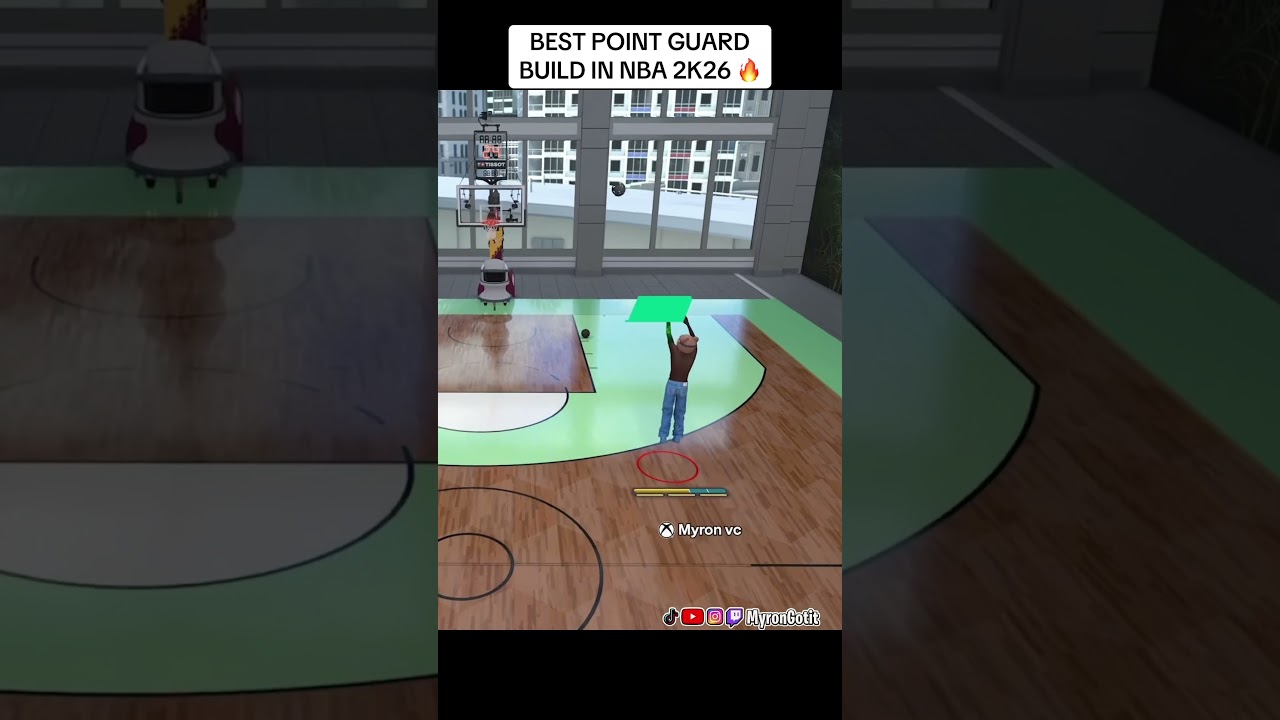 Top Point Guard Build for Small Guards in NBA 2K26 π₯