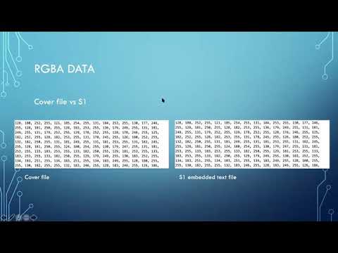 A Study of Steganography and Steganalysis