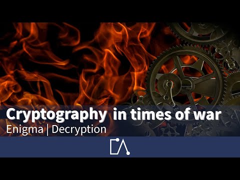 🇬🇧 Classical Cryptography - Times of war - Enigma - Decryption | Embedded Academy