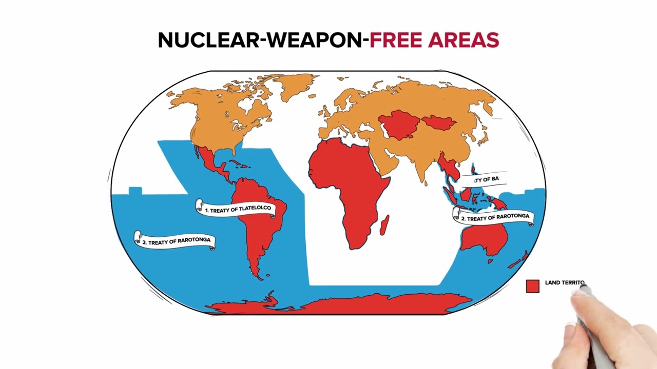 Disarmament & Arms Control Explained 🤝