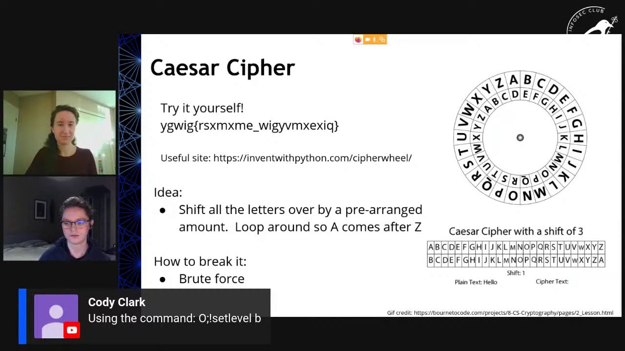 Cryptography for Beginners: Master Classical Ciphers & More 🔐