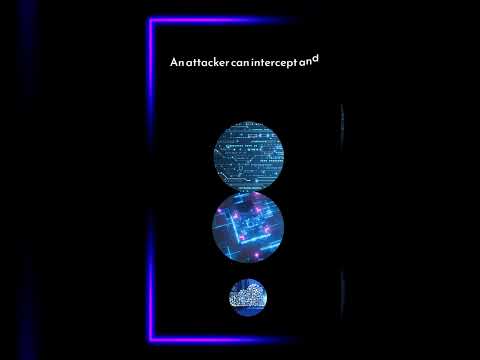 What is Insufficient Transport Layer Protection #whatisinsufficienttransportlayerprotection #shorts