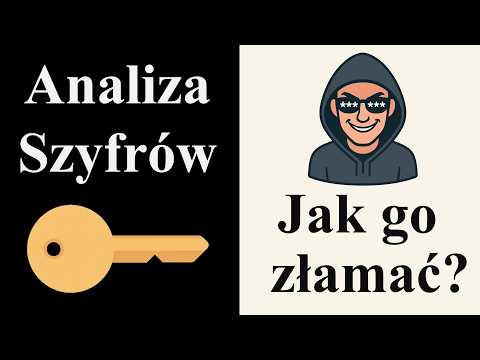 Algorytm RSA - Matematyka Kryptografii