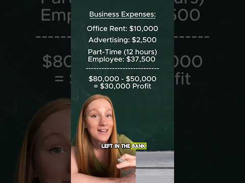 Tax Write Offs Explained ✍️ #money #business #taxes