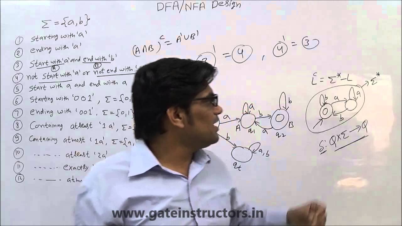 Understanding Deterministic Finite Automata (DFA) with Practical Examples 🚀