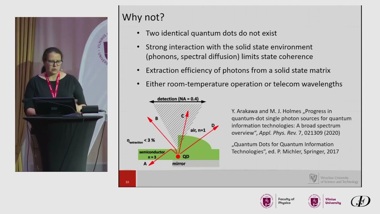 Revolutionizing Quantum Cryptography: Anna Musiał on Quantum Dot Light Sources 🌐