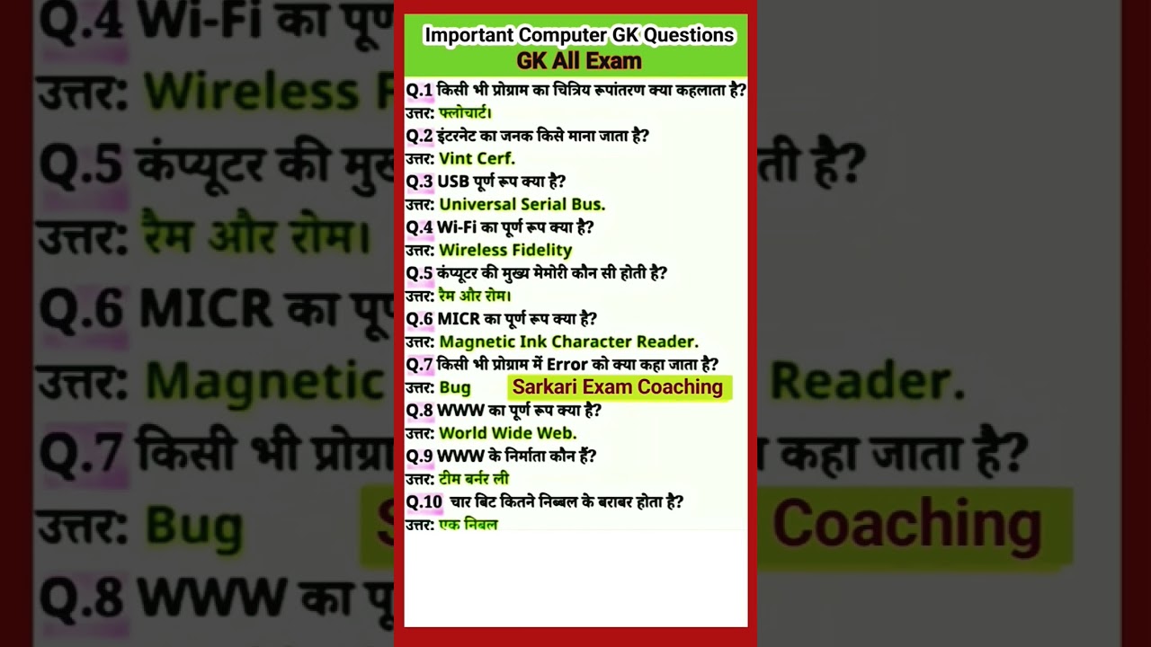 Top Computer GK Questions for 2023 📚