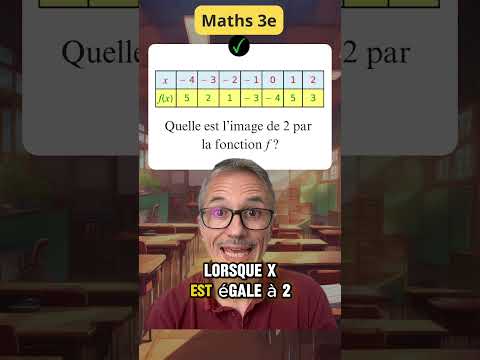 Lire l'image d'un nombre avec un tableau - Fonctions - 3eme - Maths