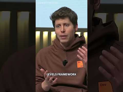 AGI Levels: How Close Are We REALLY?