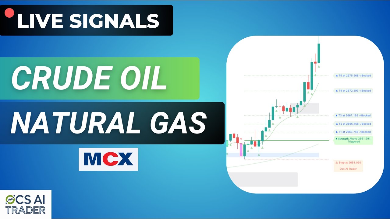 Crude Oil & Gas Trading Signals with OCS AI Trader 🌐