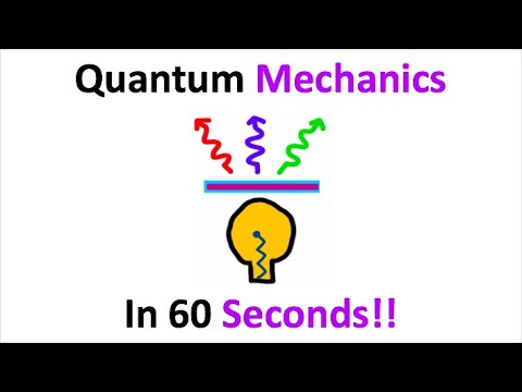Quantum Mechanics Explained In 60 Seconds!!