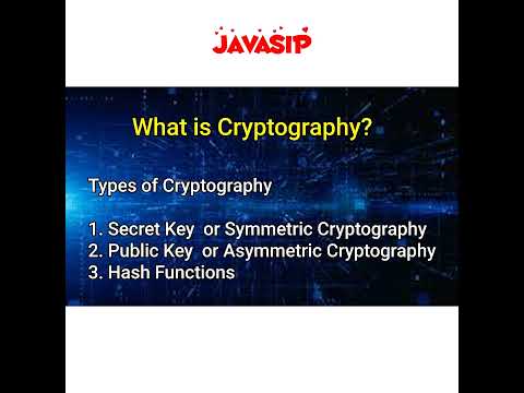 What is Cryptography?@javasip-official #coding #interview #cryptography #learning #java